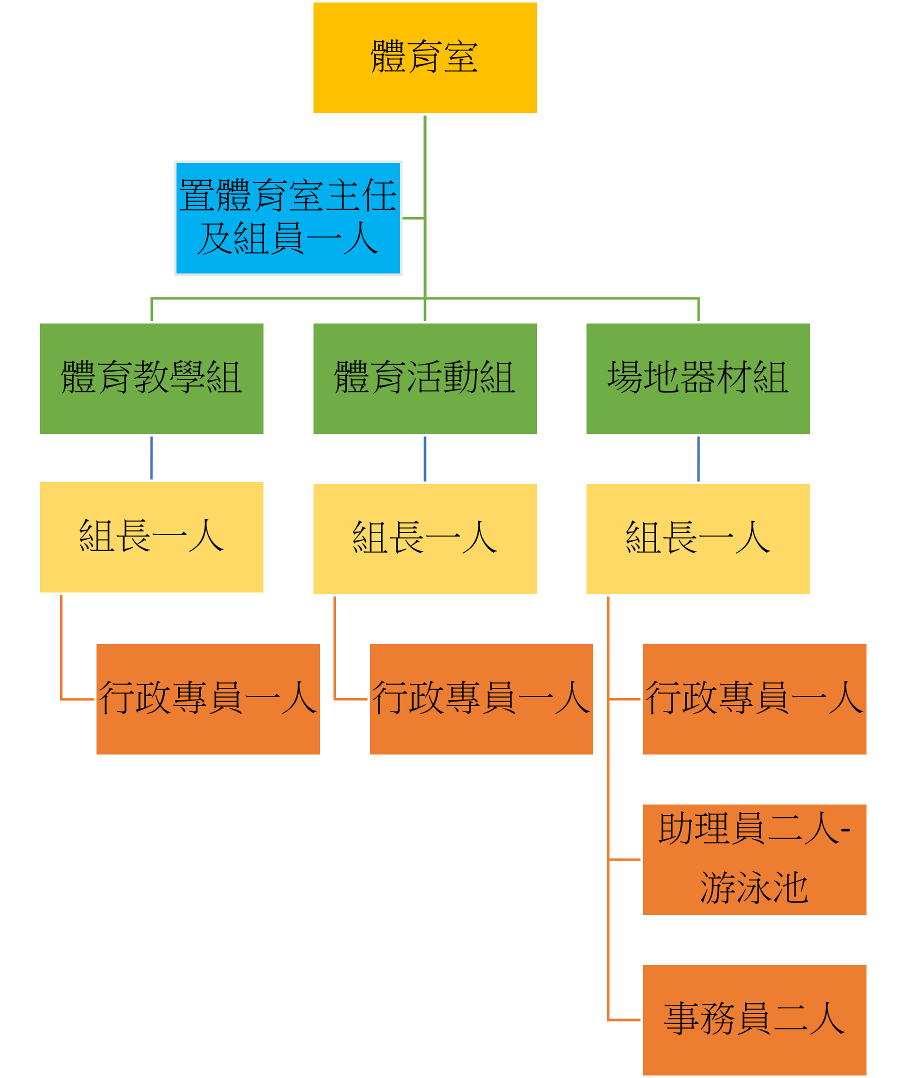這是一張圖片